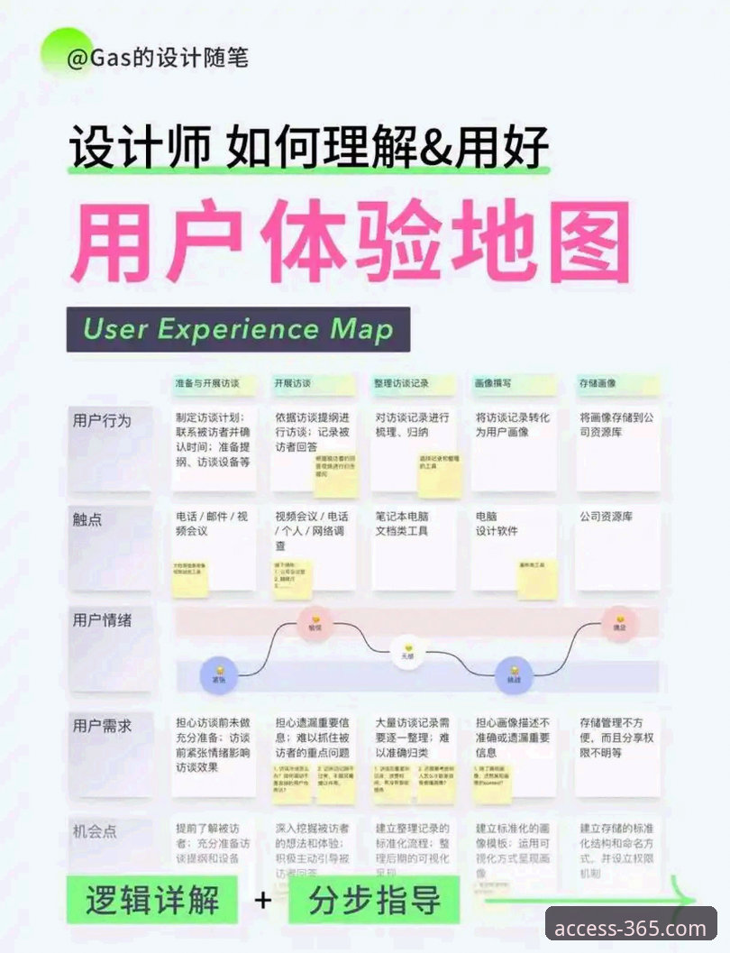 365官网登录评测与操作教程：从入口到账户安全的全方位解析